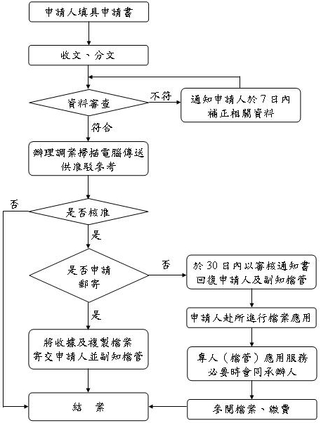 圖片於下方文字說明.jpg