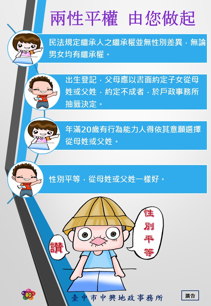 性別平等海報