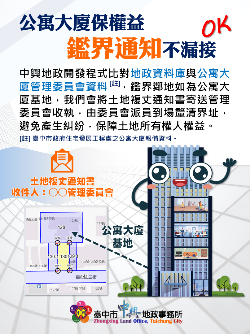 公寓大廈保權益鑑界通知不漏接宣導海報.png