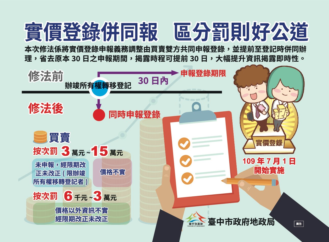 實價登錄新制於7月1日開始實施jpg檔